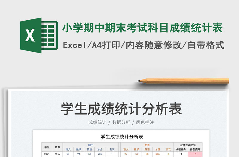 小學期中期末考試科目成績統計表