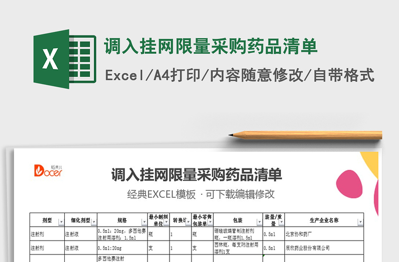 2021年調(diào)入掛網(wǎng)限量采購藥品清單
