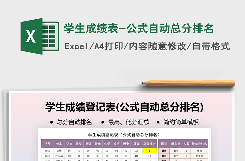 2021年学生成绩表-公式自动总分排名