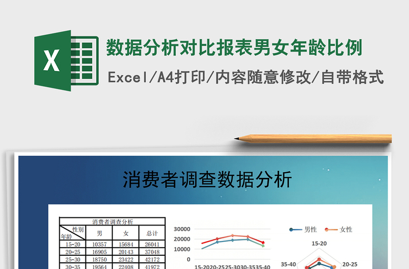 2022年数据分析对比报表男女年龄比例