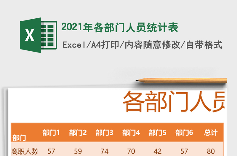 2021年各部門人員統(tǒng)計表