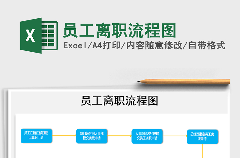 2021年員工離職流程圖