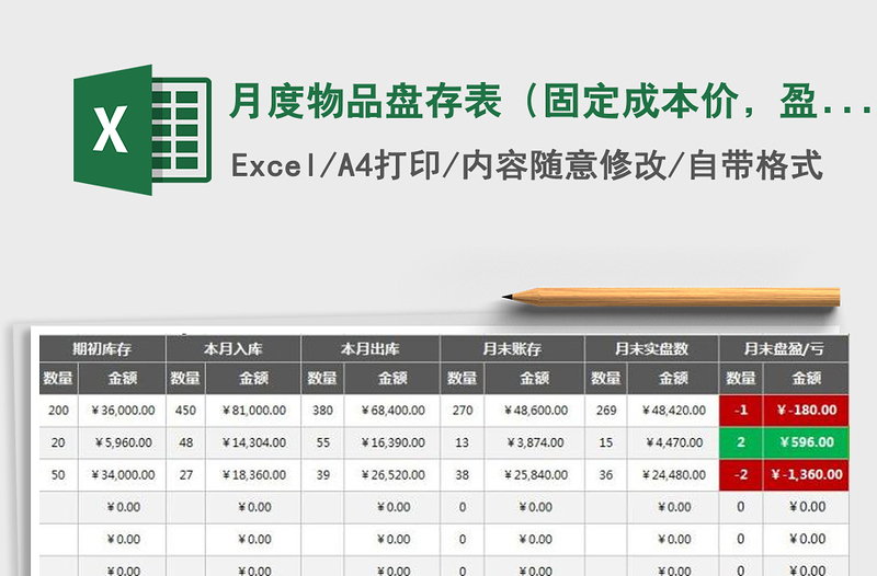 2021年月度物品盘存表（固定成本价，盈亏自动计算及可视化）