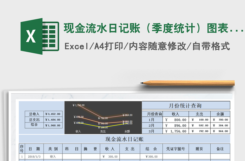 2021年现金流水日记账（季度统计）图表分析