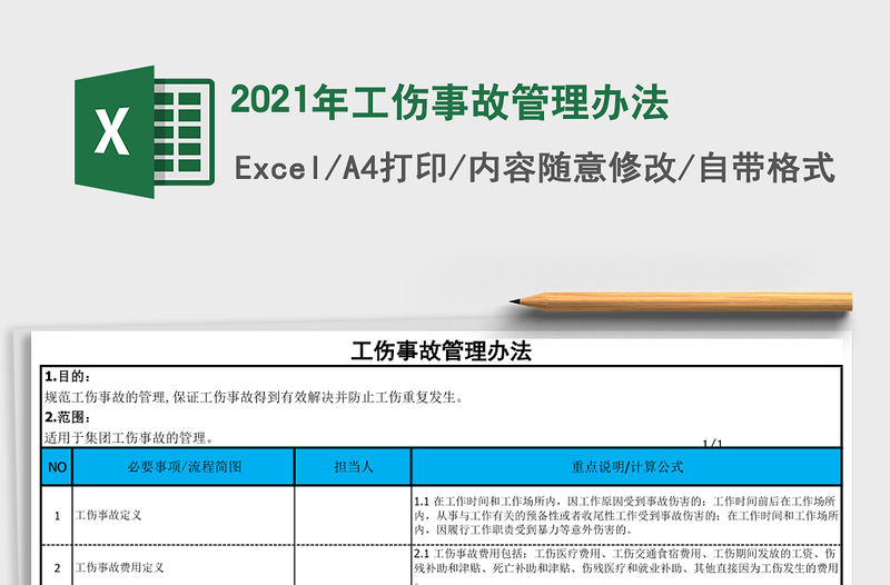2021年工傷事故管理辦法