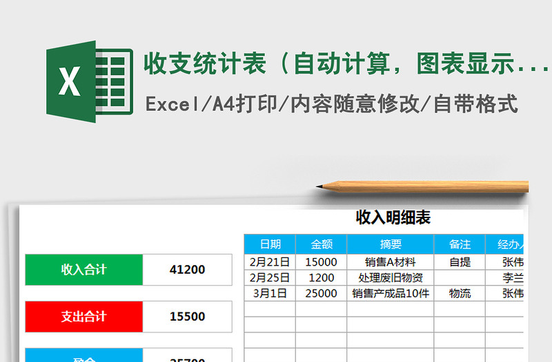 2021年收支统计表（自动计算，图表显示）