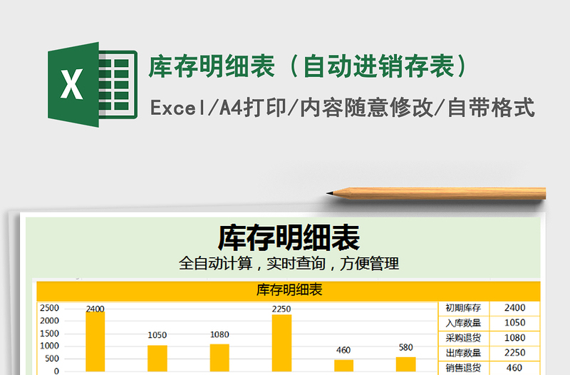 2021年庫(kù)存明細(xì)表(自動(dòng)進(jìn)銷(xiāo)存表)