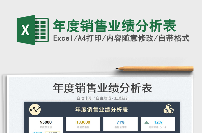 2022年度銷售業(yè)績分析表免費下載