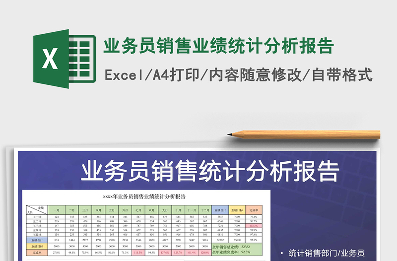 2021年業(yè)務(wù)員銷售業(yè)績(jī)統(tǒng)計(jì)分析報(bào)告