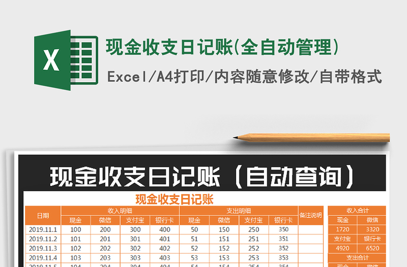 2021年現(xiàn)金收支日記賬(全自動(dòng)管理)