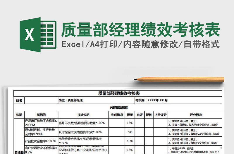 2021年质量部经理绩效考核表免费下载