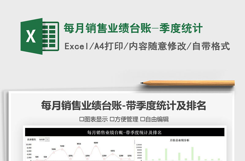 2021年每月銷售業績臺賬-季度統計