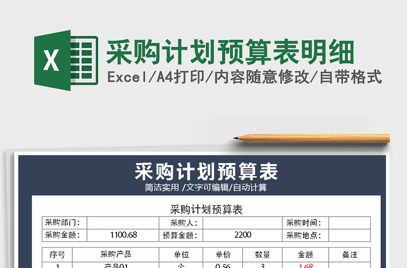 2021年采購計劃預算表明細