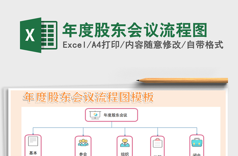 2021年年度股東會議流程圖