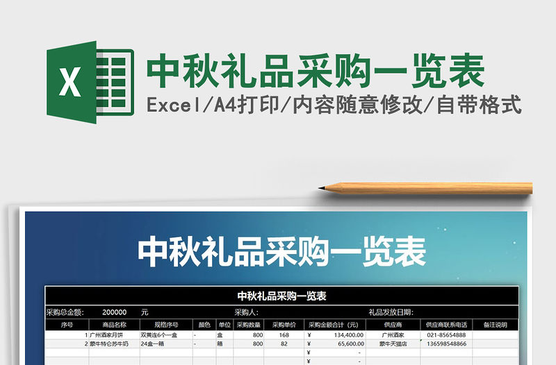 2021年中秋禮品采購一覽表