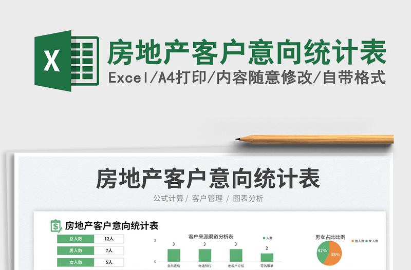 房地產客戶意向統(tǒng)計表