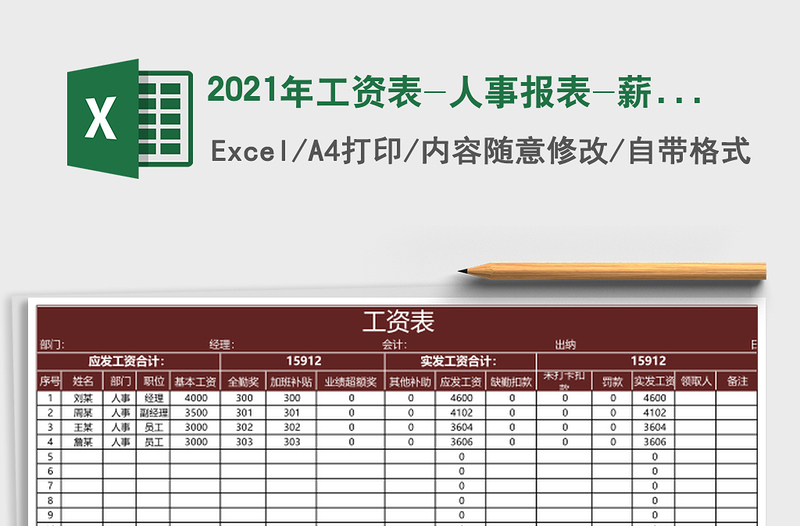 2021年工資表-人事報表-薪資核算