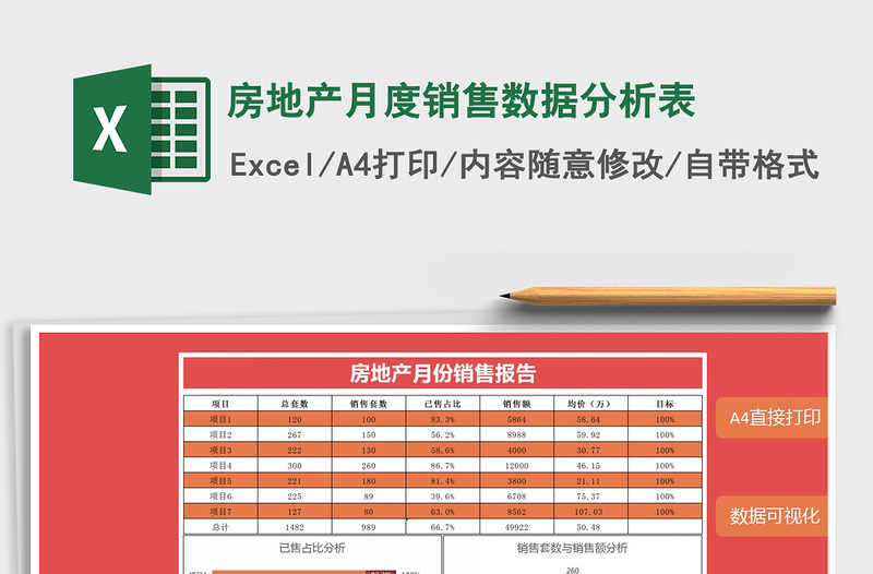 2021年房地產(chǎn)月度銷售數(shù)據(jù)分析表
