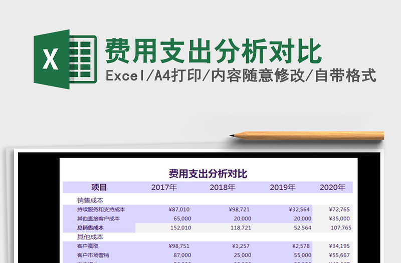 2021年費(fèi)用支出分析對(duì)比