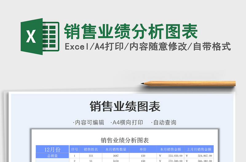 2021年銷售業(yè)績分析圖表