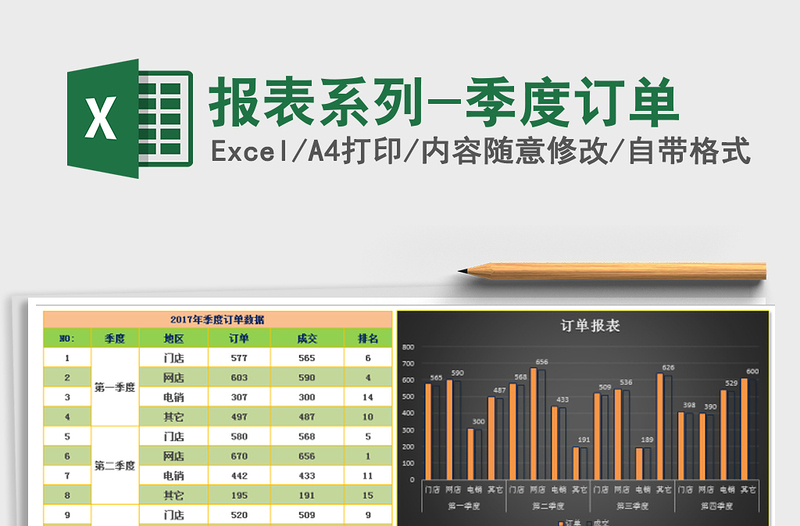 2021年报表系列-季度订单