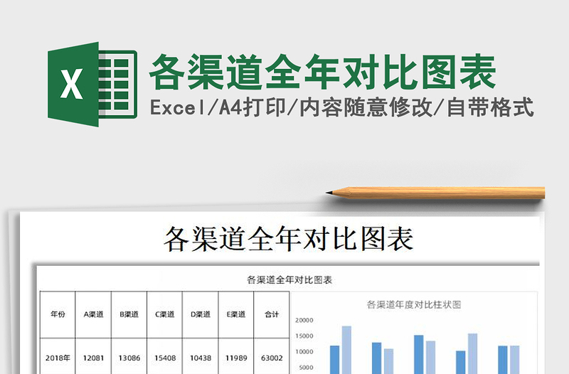 2021年各渠道全年對比圖表