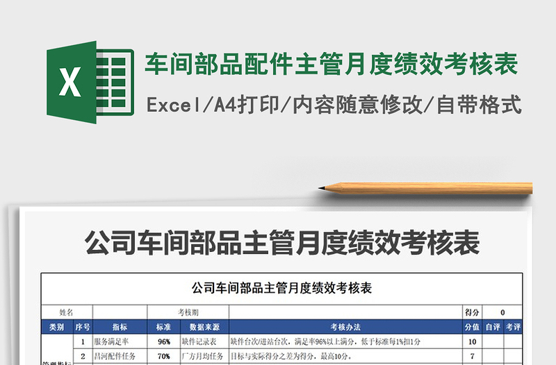 2021年车间部品配件主管月度绩效考核表