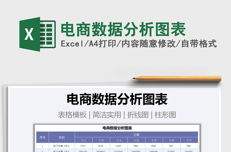 2021年電商數(shù)據(jù)分析圖表