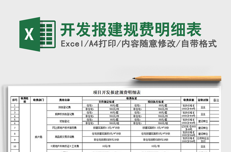 2022年开发报建规费明细表