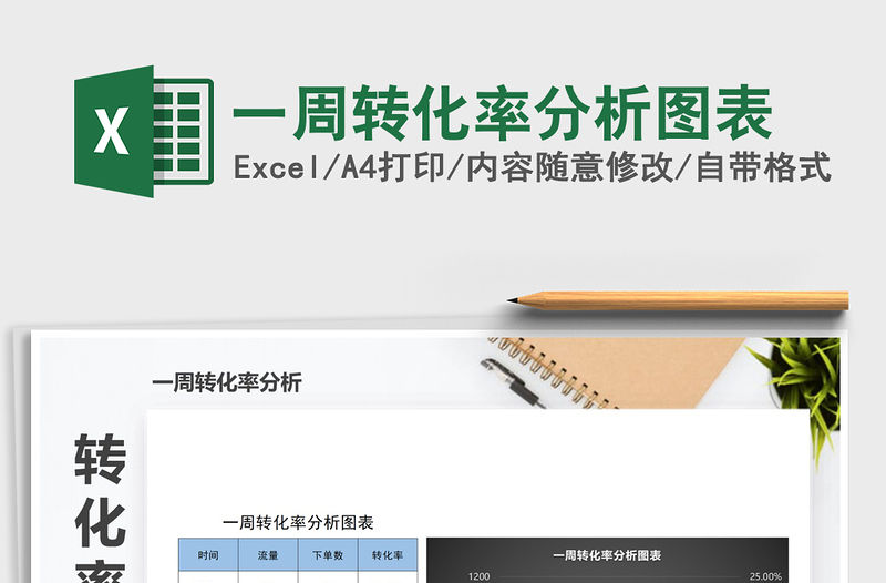 2021年一周轉(zhuǎn)化率分析圖表