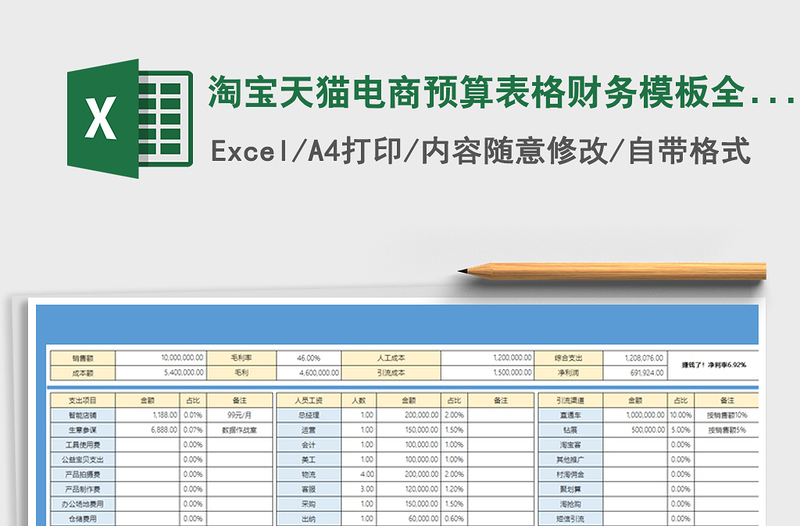 2021年淘宝天猫电商预算表格财务模板全年计划表格