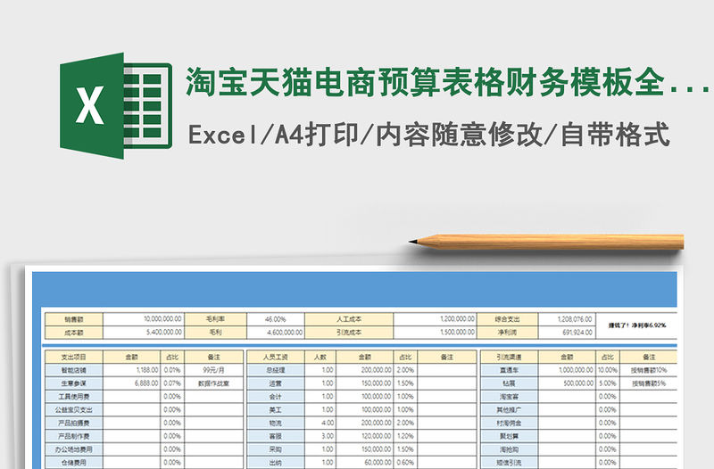 2021年淘寶天貓電商預算表格財務模板全年計劃表格