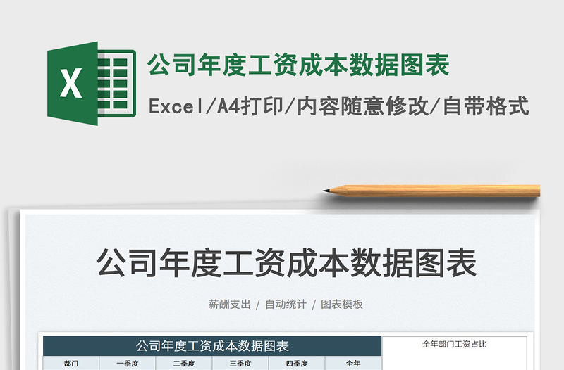 2022公司年度工資成本數(shù)據(jù)圖表免費下載