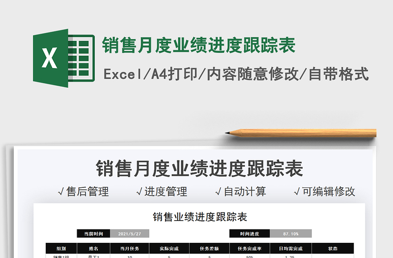 銷售月度業(yè)績進(jìn)度跟蹤表免費下載