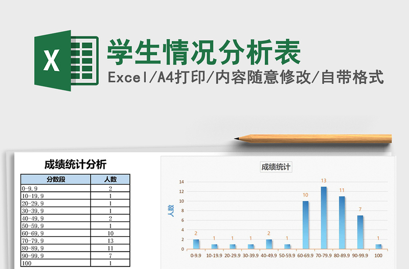 2021年学生情况分析表