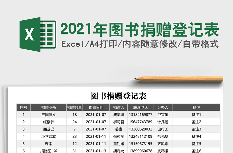 2021年圖書捐贈(zèng)登記表