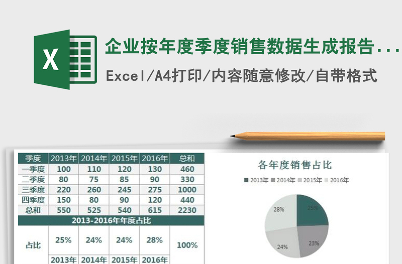 2021年企業(yè)按年度季度銷售數(shù)據(jù)生成報告圖表免費下載