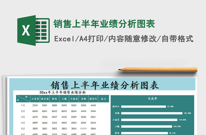 2021年銷售上半年業績分析圖表