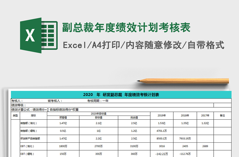 2021年副总裁年度绩效计划考核表