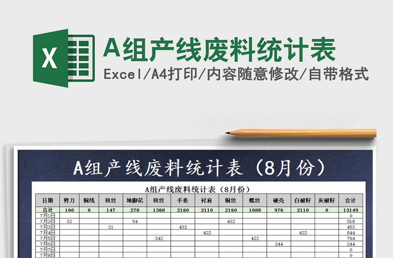 2021A組產(chǎn)線廢料統(tǒng)計(jì)表免費(fèi)下載