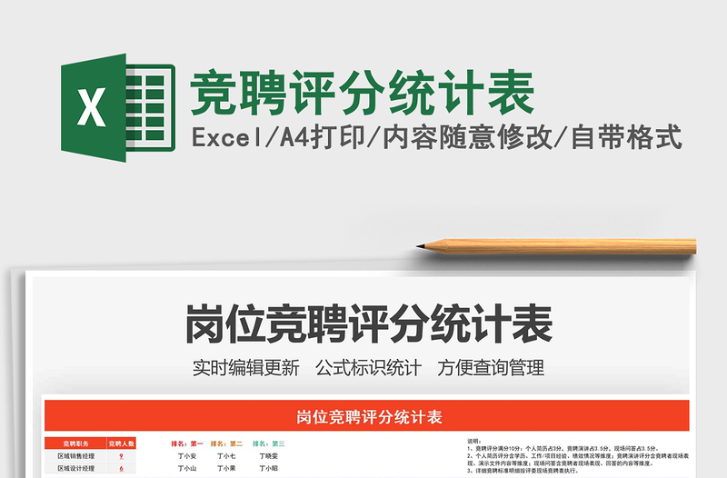 2021年競(jìng)聘評(píng)分統(tǒng)計(jì)表