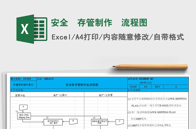 2022年安全庫存管制作業流程图免费下载