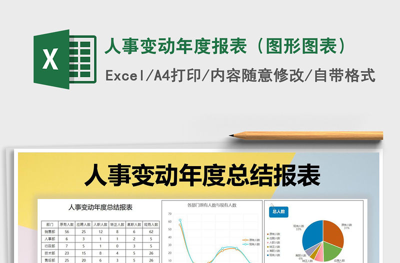 2021年人事變動年度報表（圖形圖表）