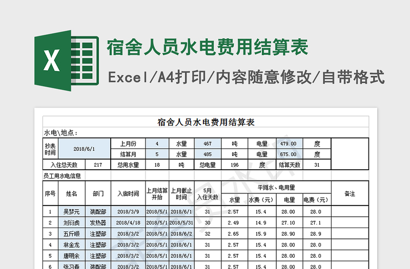 2021年宿舍人员水电费用结算表