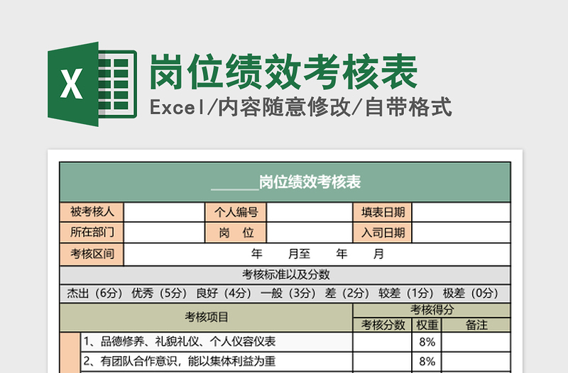 2021年崗位績(jī)效考核表
