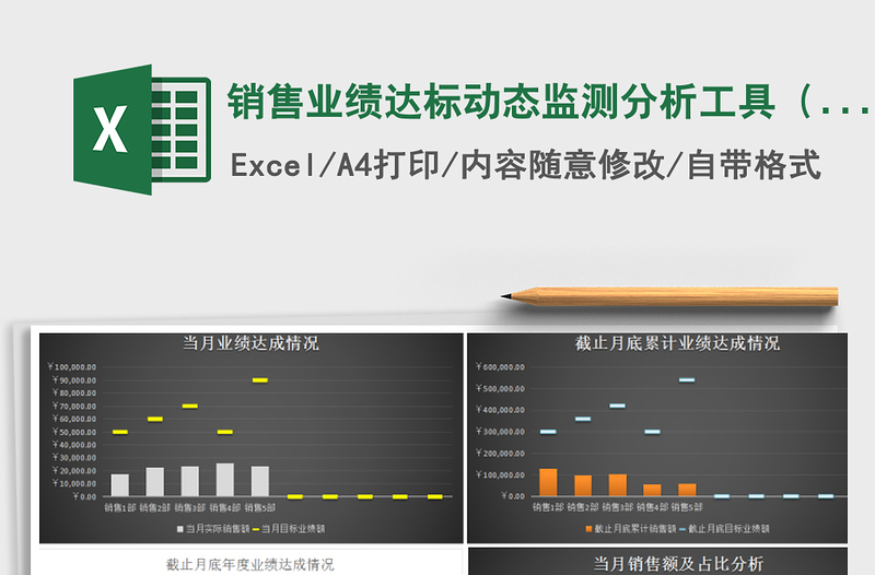 2021年销售业绩达标动态监测分析工具（任一月度所有部门）