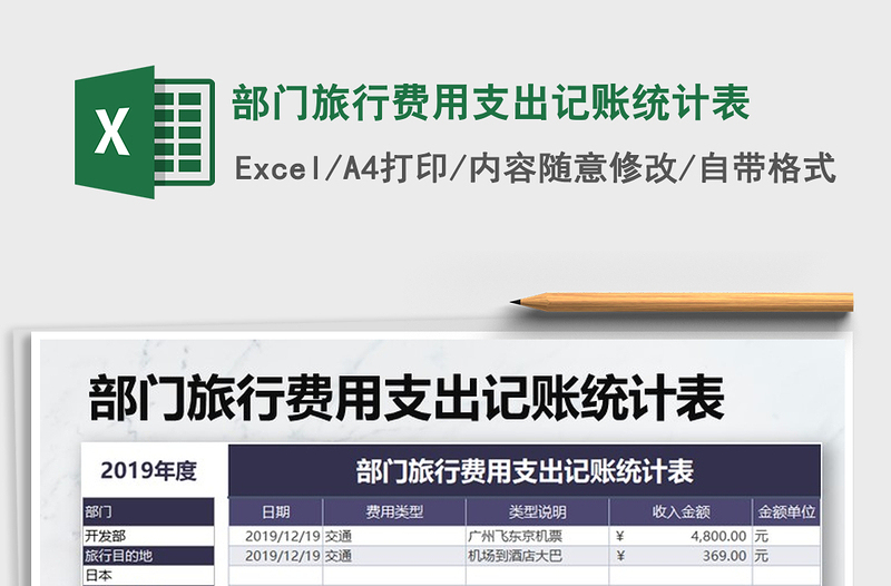 2021年部门旅行费用支出记账统计表