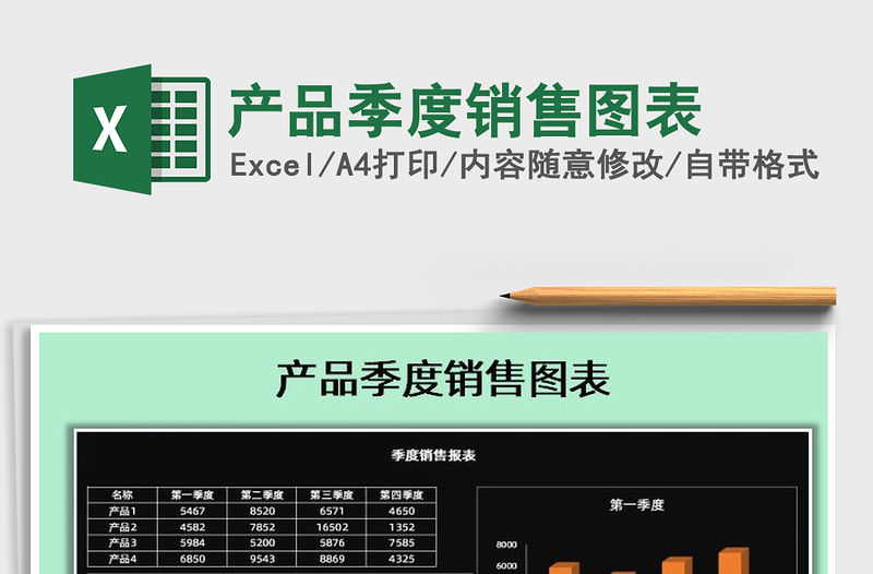2021年產品季度銷售圖表