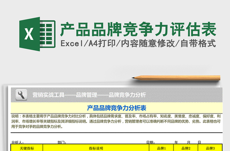 2021年產(chǎn)品品牌競爭力評估表
