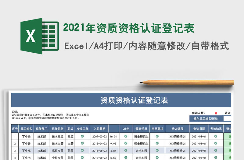 2021年資質資格認證登記表
